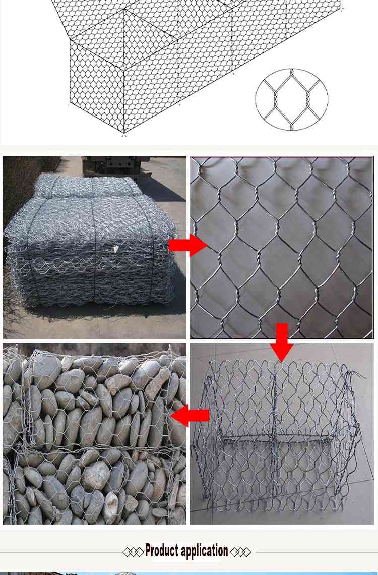 Hexagonal Gabion Box