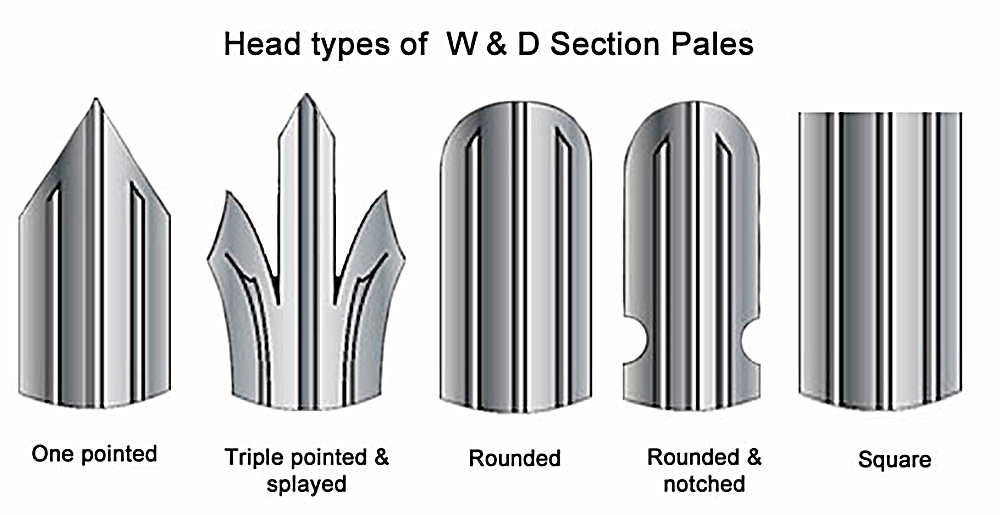 Head types of Palisade Fence