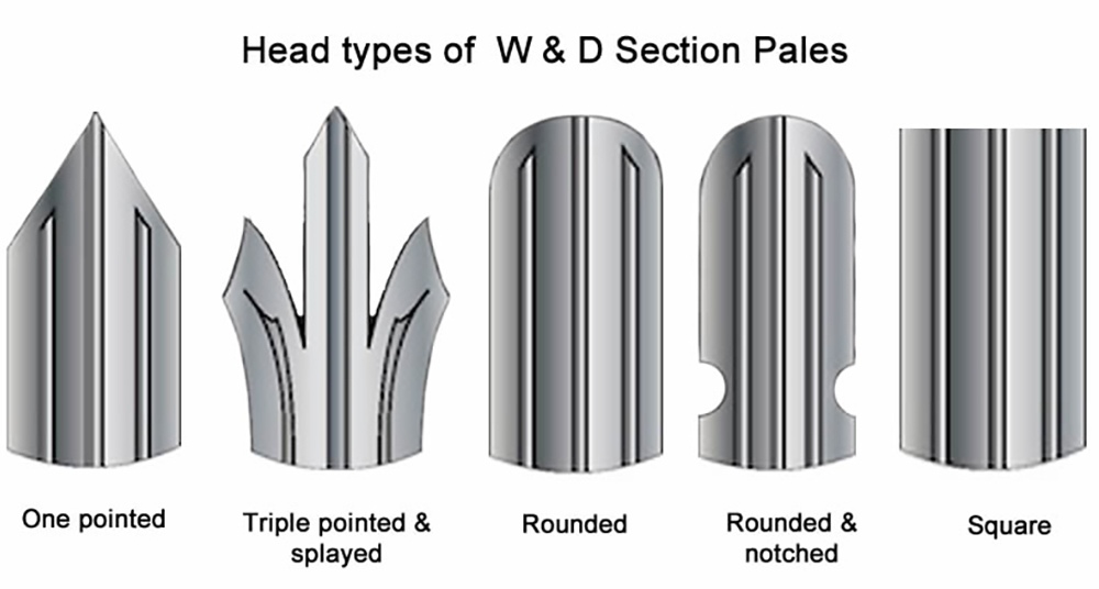 Steel Palisade Pales