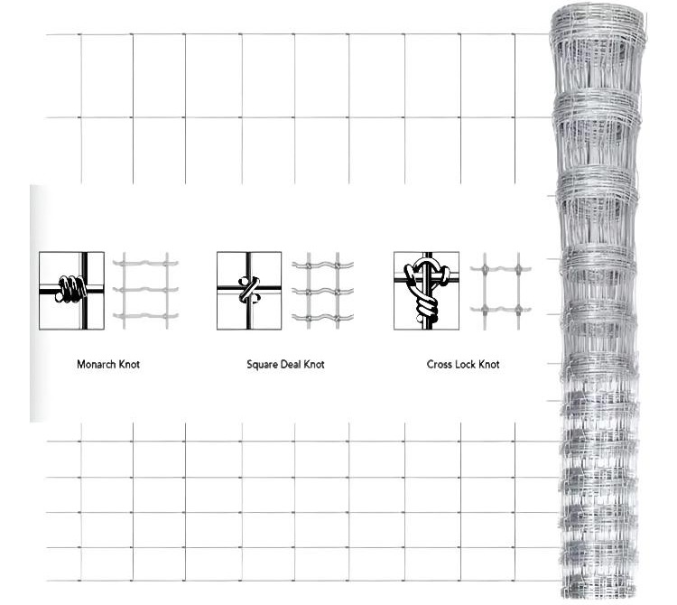 Field Fence details and types