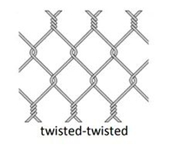 Twisted-twisted type chain link fence roll