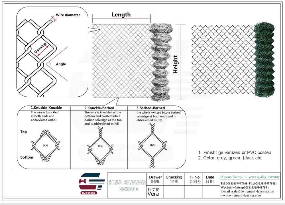 Drawing of Chain Link Fence Roll and Chain Link Mesh