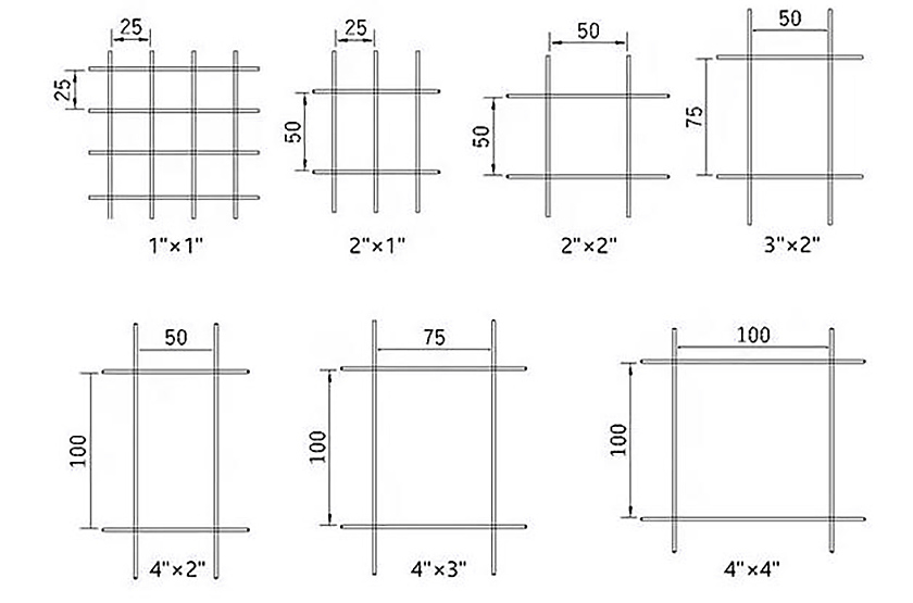 Common Size of Welded wire mesh with rectangular opening