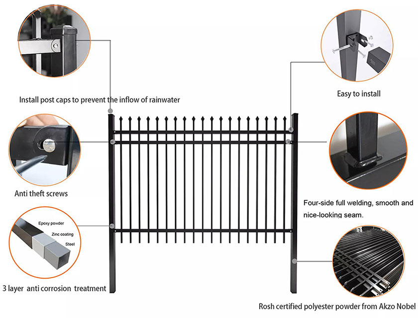 Details of Steel picket fence