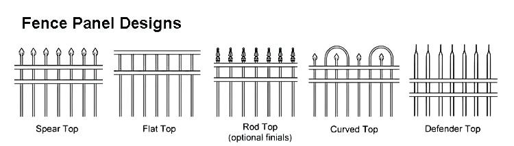 The types of Garrison Steel Fence | Tubular Steel Fence