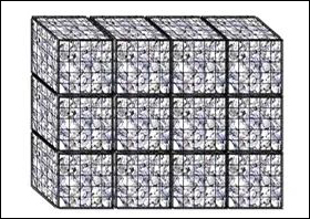 Placement of welded gabion basket according to the design requirements of the drawings