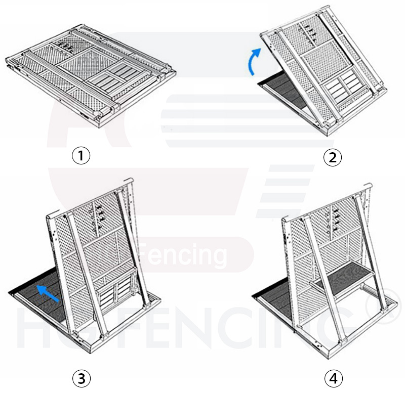 Procedures for use Aluminum Stage Barrier